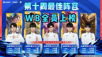 欧冠今晨再迎强敌，那不勒斯状态回暖，主帅态度——底气十足，控场能力受关注