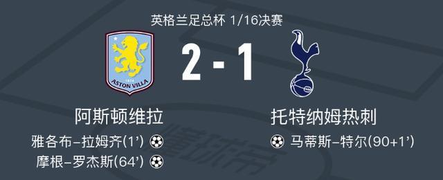 国际比赛日足总杯焦点战，波尔图伤情更新，态度坚定，轮换策略成焦点